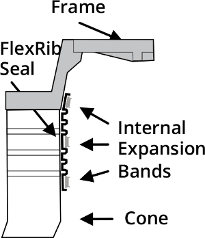 Product Drawing of a Chimney Seal